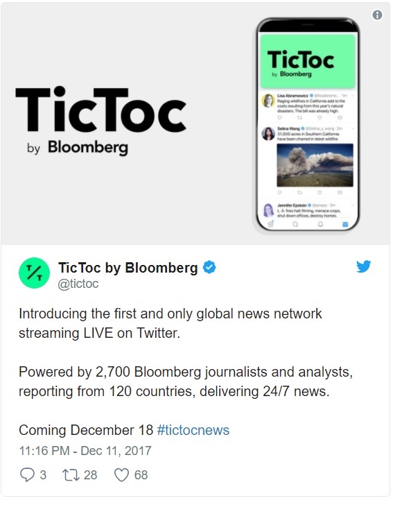 Bloomberg Media Launches TicToc 24 - hour News Network 